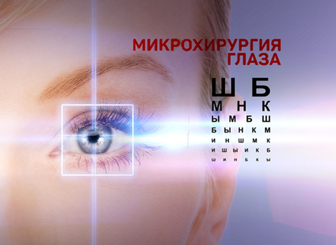 Лазерная коррекция зрения двух глаз методом Lasik или факоэмульсификация катаракты одного глаза в центре «Микрохирургии глаза»